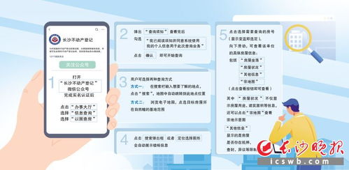 長沙推出'以圖查房'服務(wù) 不動(dòng)產(chǎn)信息查詢邁入可視化、智能化新階段